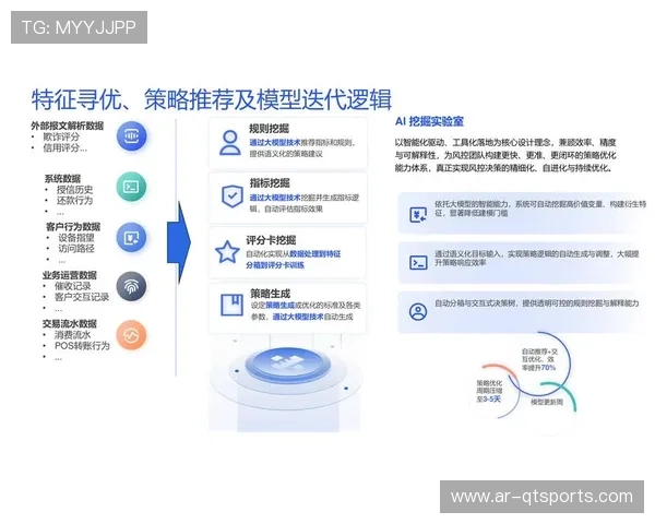 AI预测模型应用于内容投资决策