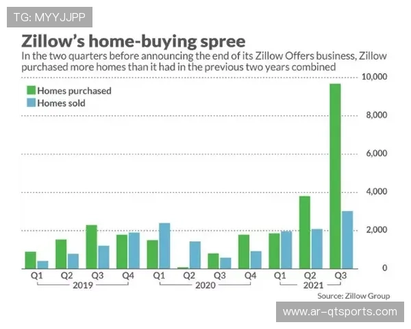AI热点预测模型指导内容策划与推广